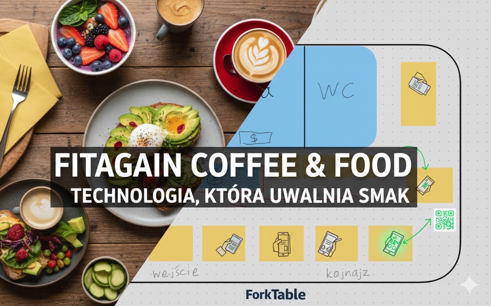 Fitagain Coffee & Food, Kraków